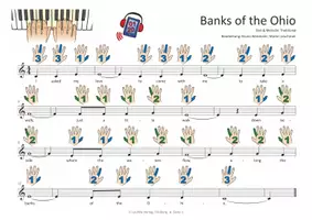 Vorschau - Arbeitsblätter - 19 Hits und Evergreens für Klavier und Keyboard | Noten und Audio-Tracks - Seite 2
