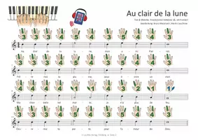 Vorschau - Arbeitsblätter - 19 Hits und Evergreens für Klavier und Keyboard | Noten und Audio-Tracks - Seite 3
