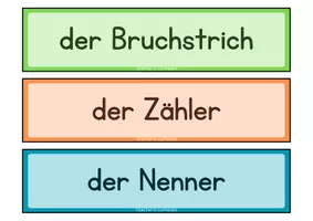 Vorschau - Präsentationen/Tafelbilder - Brüche_Tafelmaterial_Begriffserklärung_Einführung - Seite 1