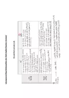 Vorschau - Unterrichtsreihen - PAKETANGEBOT Worksheets Among the Hidden by Margaret Peterson Haddix - Seite 3
