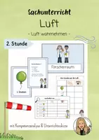 Vorschau - Stundenentwürfe - Luft wahrnehmen - Stationen (2.Stunde) - Seite 1