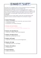 Vorschau - Stundenentwürfe - Luft wahrnehmen - Stationen (2.Stunde) - Seite 2