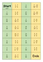Vorschau - Spiele - Domino (Brüche dividieren) 3 Niveaustufen - Deckblatt
