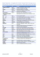 Vorschau - Fördermaterial/Inklusion - Präpositionen von A_Z ab der 4. Klasse für alle Schulstufen - Seite 2