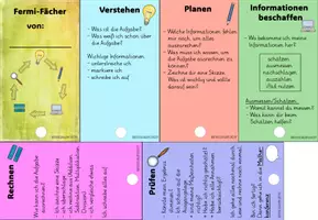 Vorschau - Arbeitsblätter - Materialpaket zu den Fermi-Aufgaben in Klasse 3/4 - Seite 2