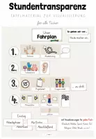 Vorschau - Poster - Classroom-Management: Stundentransparenz/ Verlaufstransparenz (Tafelmaterial/ Visualisierung) - Deckblatt