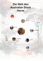 Vorschau - Stationenlernen - Das Australian Stock Horse – Steckbrief inklusive – Pferderassen Australiens – Kontinente entdecken - Seite 3
