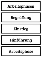 Vorschau - Präsentationen/Tafelbilder - Arbeitsphasen - Stundentransparenz - Seite 1