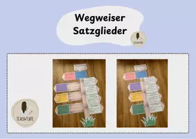 Vorschau - Präsentationen/Tafelbilder - Satzglieder Wegweiser - Deckblatt