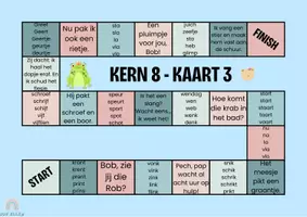 Voorbeeld - Padderen kern 8 - VLL - Versie A - Pagina 2
