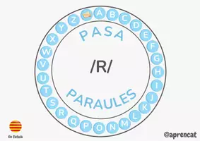 Vista previa - Juegos / Gamificación - PASA PARAULES LETRA /R/ - página 1