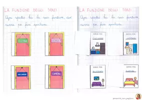 anteprima - Clipart / Immagini originali - Spazi e funzioni della casa - Pagina 1