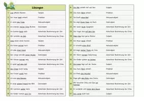 Vorschau - Arbeitsblätter - Satzglieder bestimmen - Brettspiel für Grundschule - Seite 2