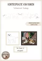 Vorschau - Fördermaterial/Inklusion - Tafelmaterial: Körpersprache von Hunden - Deckblatt