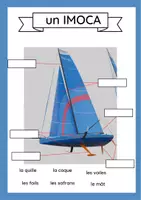 Aperçu - Jeux - Ressources sur le Vendée Globe - Page de couverture