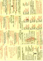 Vorschau - Poster - Bastelheft Subjonctif-Regel Heftchen mit eigener Recherche - Seite 1