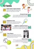 Vista previa - Hojas de trabajo - Infografía sobre el tenis - Portada