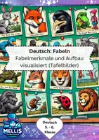 Vorschau - Fördermaterial/Inklusion - Fabeln Merkmale - Deckblatt