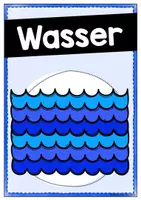 Vorschau - Bildkarten - Feuer Wasser Blitz – Bildkarten für den Sportunterricht (Grundschule, Bewegungsspiel, Aufwärmspiel) - Seite 2