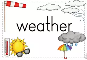 Vorschau - Poster - Reihentransparenz zur Unterrichtsreihe "weather" - Seite 1