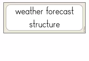 Vorschau - Poster - Weather Forecast - Tafelmaterial zur Visualisierung - Seite 1
