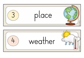 Vorschau - Poster - Weather Forecast - Tafelmaterial zur Visualisierung - Seite 3