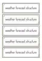 Vorschau - Bildkarten - Weather Forecast - Fächer zur Visualisierung der Struktur - Seite 1