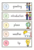 Vorschau - Bildkarten - Weather Forecast - Fächer zur Visualisierung der Struktur - Seite 2