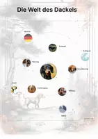 Vorschau - Stationenlernen - Der Dackel – Steckbrief inklusive – Hunderassen Europas – Montessori Lernkarten (Kontinente entdecken) - Seite 3