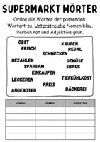 Vorschau - Lehrpläne/Lehrermaterial - Wortarten im Supermarkt - DaZ/DaF, Deutsch (Nomen, Verben, Adjektive) - Seite 1