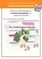 Vorschau - Anderer Materialtyp - Textknackermethode (6-Schritt-Lesemethode) - Deckblatt