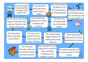 Vorschau - Spiele - Würfelspiel Satzglieder - Piraten Teil 2 - Deckblatt