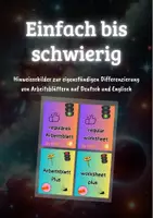 Vorschau - Stationenlernen - Schilder für differenzierte Arbeitsblätter - Deckblatt
