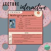 Aperçu - Outils du professeur - Lecture interactive- Qu'est-ce qui se passe avec toi? - Page de couverture