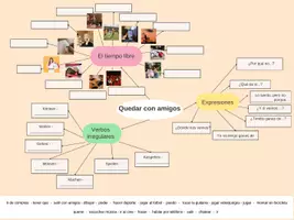Vorschau - Arbeitsblätter - Materialpaket: Quedar con amigos, el tiempo libre, los verbos irregulares - Seite 1