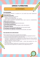 Vista previa - Unidades / Secuencias / Situaciones de Aprendizaje - Paquete de materiales 1 ESO LENGUA y LITE determinantes y pronombres, textos y subgéneros narrativos - página 2