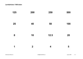 Vorschau - Aufgabenkarten - Lernkärtchen 1.000 teilen - Seite 2