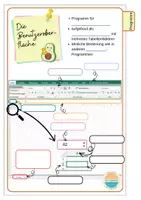 Vorschau - Spiele - WiK/Info - Excel Grundlagen, Merkheft, digitale Pinnwand, Stationskarten - Seite 2