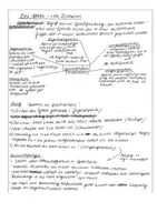 Vorschau - Stundenentwürfe - Redewendungen & Sprichwörter (Deutsch Kl. 7) Stundenentwürfe/Materialien - Seite 3