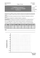 Aperçu - Préparation de séquence / Séquence complète - S2 Belgique - Traitement de données - Page 3