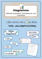 Vorschau - Unterrichtsreihen - Diagramme (Reihentransparenz, Wortspeicher und Checkliste) - Deckblatt