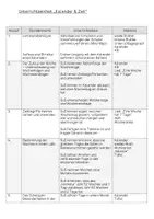 Vorschau - Unterrichtsreihen - Unterrichtseinheit & Arbeitsblatt zur Jahreskette zum Thema "Kalender" Klasse 2 - Seite 1