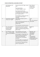 Vorschau - Unterrichtsreihen - Unterrichtseinheit & Arbeitsblatt zur Jahreskette zum Thema "Kalender" Klasse 2 - Seite 2