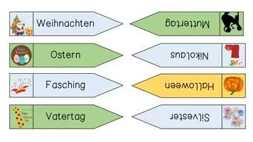 Vorschau - Aufgabenkarten - Markierpfeile zum Strukturieren des Jahres (angelehnt an die Jahreskette) Klasse 2 - Seite 1
