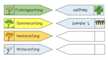 Vorschau - Aufgabenkarten - Markierpfeile zum Strukturieren des Jahres (angelehnt an die Jahreskette) Klasse 2 - Seite 2