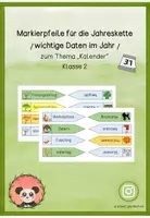 Vorschau - Aufgabenkarten - Markierpfeile zum Strukturieren des Jahres (angelehnt an die Jahreskette) Klasse 2 - Deckblatt