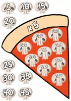 Vista previa - Tarjetas / Manipulativos - PIZZAS CON TABLAS DE MULTIPLICAR - página 3