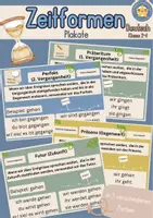 Vorschau - Poster - Zeitformen: Perfekt, Präteritum, Präsens, Futur- Lernplakate - Deckblatt