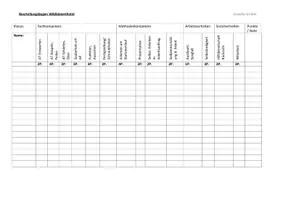 Vorschau - Stundenentwürfe - sequenzplan Holz Wildbienenhotel Jgst 3-6 + Bewertungsbogen - Seite 1