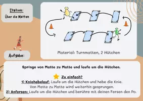 Vorschau - Stationenlernen - Ausdauerschulung Grundschule - Stationenarbeit - Seite 1